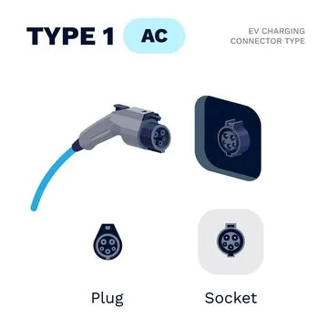 Type 1 AC Standard Charging Connector Plug and Socket. Stock Illustration