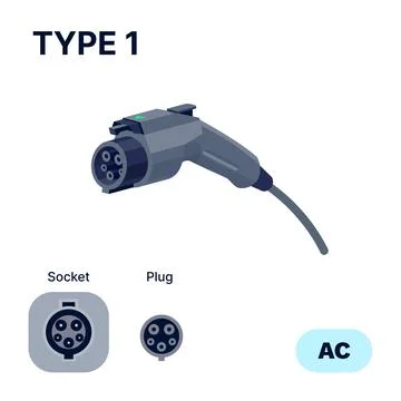 Type 1 AC Standard Charging Connector Plug and Socket.. 스톡 일러스트