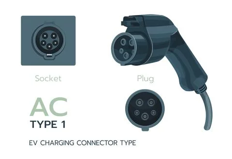 Type 1, AC standard charging connector. Electric battery vehicle inlet charger Stock Illustration
