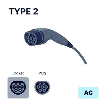Type 2 AC Standard Charging Connector Plug and Socket.. イラスト素材