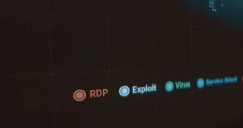 Type of cyber attack that is currently being used, live data Stock Footage 321760797