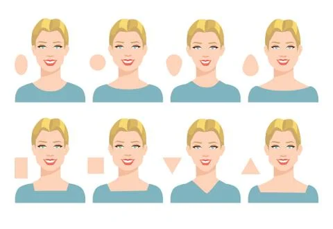 Type of face shapes Stock Illustration