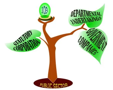 Type of jobs on public sector explained with natural tree and leaf art abstra Ilustración de archivo