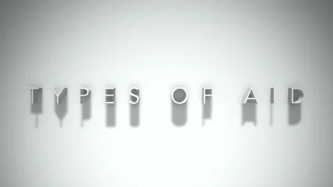 Types of aid 3D title animation white text on a white background 스톡 동영상 299371048