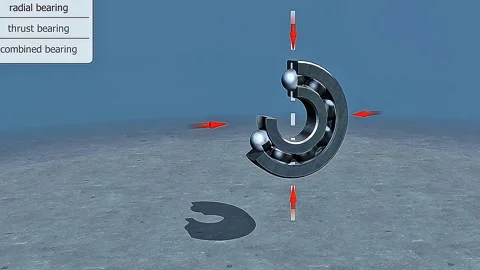 Types of bearings Stock Footage 330253832