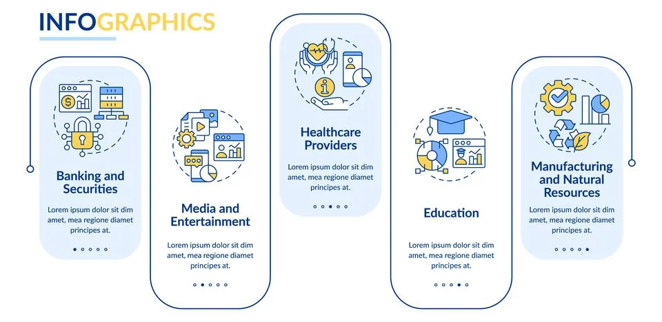 Types of big data applications rectangle infographic template Stockillustratie