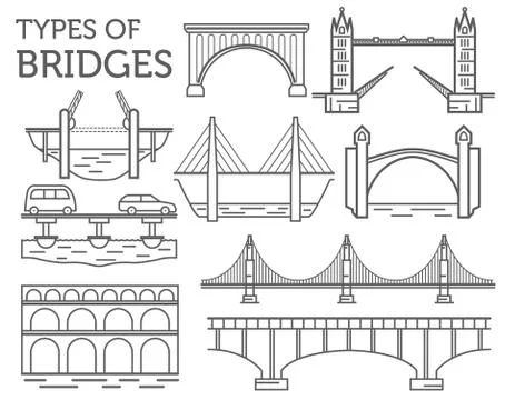 Types of bridges. Linear style ison set. Possible use in infographic design Stock Illustration
