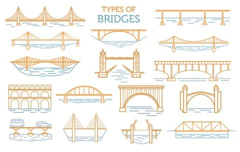 Types of bridges. Linear style ison set. Possible use in infographic design Stock Illustration