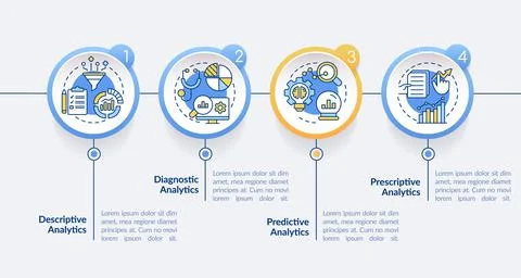 Types of business data analysis circle infographic template Stock Illustration