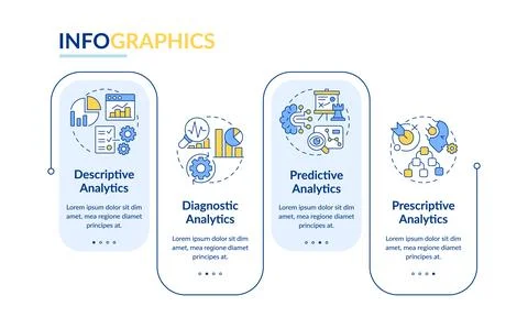 Types of business intelligence analysis rectangle infographic vector Stock Illustration