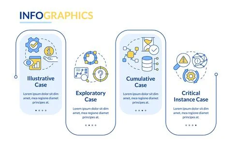 Types of case study rectangle infographic template Stock-Illustration