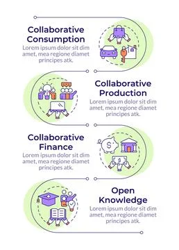 Types of collaborative economy infographic vertical sequence 스톡 일러스트