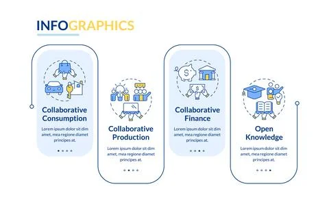 Types of collaborative economy rectangle infographic vector Illustrazione stock