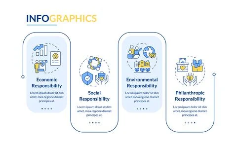 Types of corporate social responsibility rectangle infographic vector Illustrazione stock