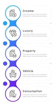 Types of credit infographic 5 steps イラスト素材