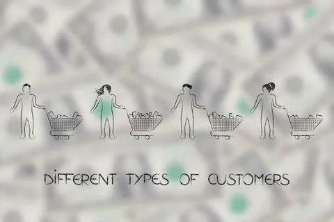 Types of customers with empty to full shopping carts Stock Illustration