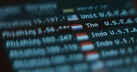 Types of cyber threats and source countries of cyber attacks Stock-Footage 322618298
