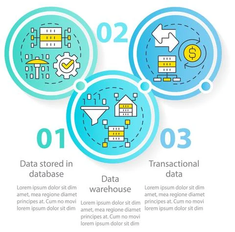 Types of data that can be mined circle infographic template Stock Illustration
