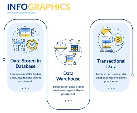Types of data that can be mined rectangle infographic template Stock Illustration