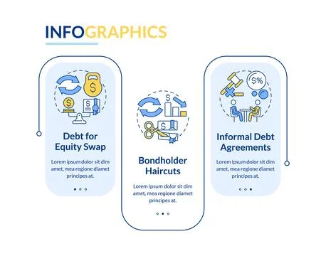 Types of debt restructuring rectangle infographic vector Illustration