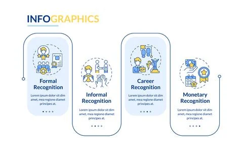 Types of employee blue rectangle recognition infographic template 스톡 일러스트