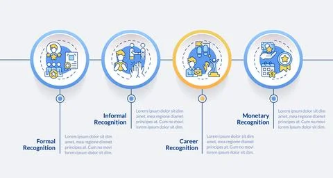 Types of employee recognition blue circle infographic template 스톡 일러스트
