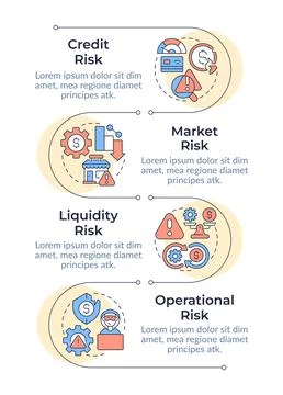 Types of financial risk infographic vertical sequence Stock Illustration