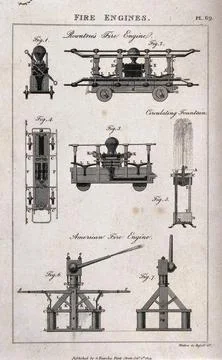 Types of fire engine. Etching by Mutlow, 1809. Stock Illustration