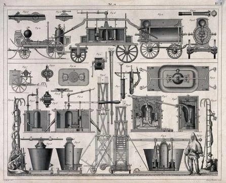 Types of fire-engines and different parts thereof with figure numbers. Engr.. Stock Illustration