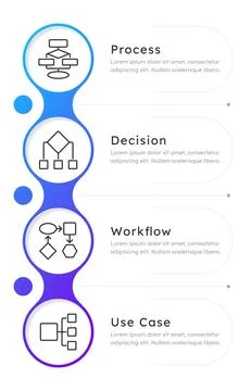 Types of flowcharts blue gradient infographic 4 steps Stock Illustration