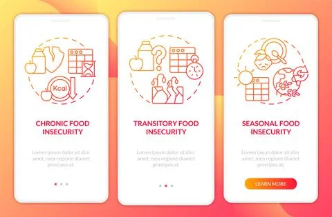 Types of food insecurity red gradient onboarding mobile app screen Stock Illustration