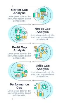 Types of gap analysis infographic vertical sequence Stock-Illustration