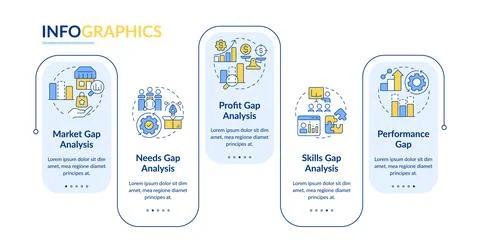 Types of gap analysis rectangle infographic vector Illustrazione stock