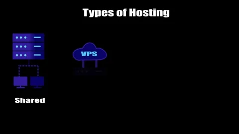 Types of Hosting Illustration on Black Background with White Text  Shared V.. Vidéo 333915301