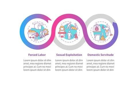 Types of human exploitation vector infographic template 스톡 일러스트