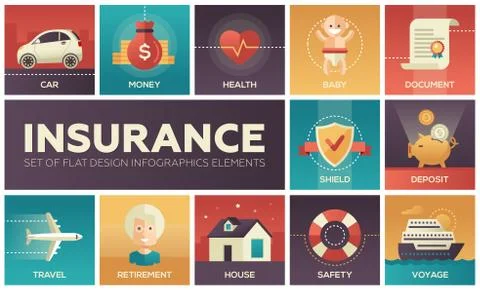 Types of Insurance - vector modern flat design icons set Stock Illustration