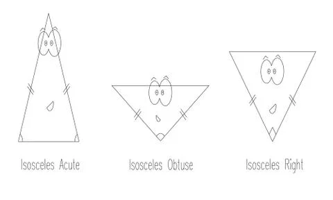 Types of isosceles triangle vector Stock Illustration