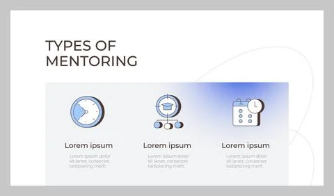 Types of mentoring presentation slide template Stock Illustration