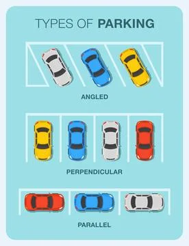 Types of parking. Angled, perpendicular and parallel parking top view. Stock Illustration