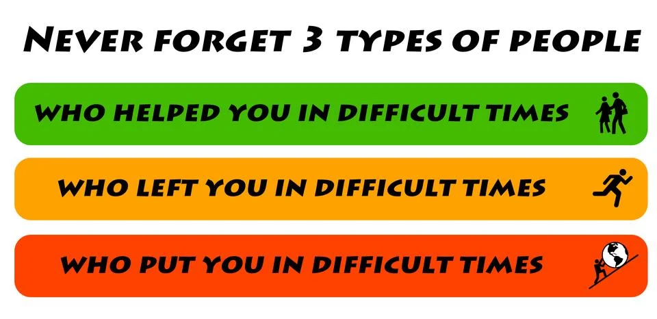 Types people difficult times Stock-Illustration