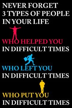 Types of people Stock Illustration