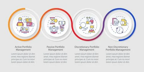Types of portfolio organization loop infographic template Stock Illustration
