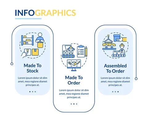 Types of products rectangle infographic template 스톡 일러스트