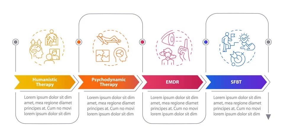 Types of psychotherapies rectangular infographics Ilustración de archivo