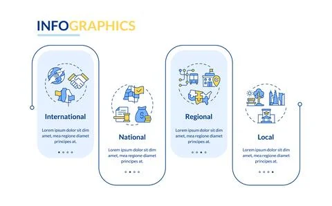 Types of public sector organizations rectangle infographic vector Stock Illustration