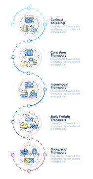 Types of rail freight services infographic vertical sequence Stock Illustration