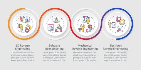 Types of reverse engineering infographics circles sequence Stock Illustration