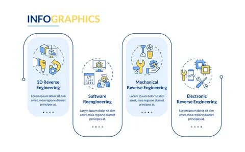 Types of reverse engineering rectangle infographic vector Illustrazione stock