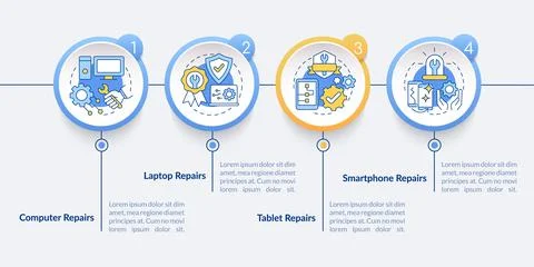 Types of services circle infographic template 스톡 일러스트