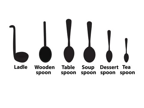 Types of spoon Stock Illustration